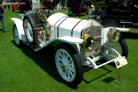 1910 National Model 40
