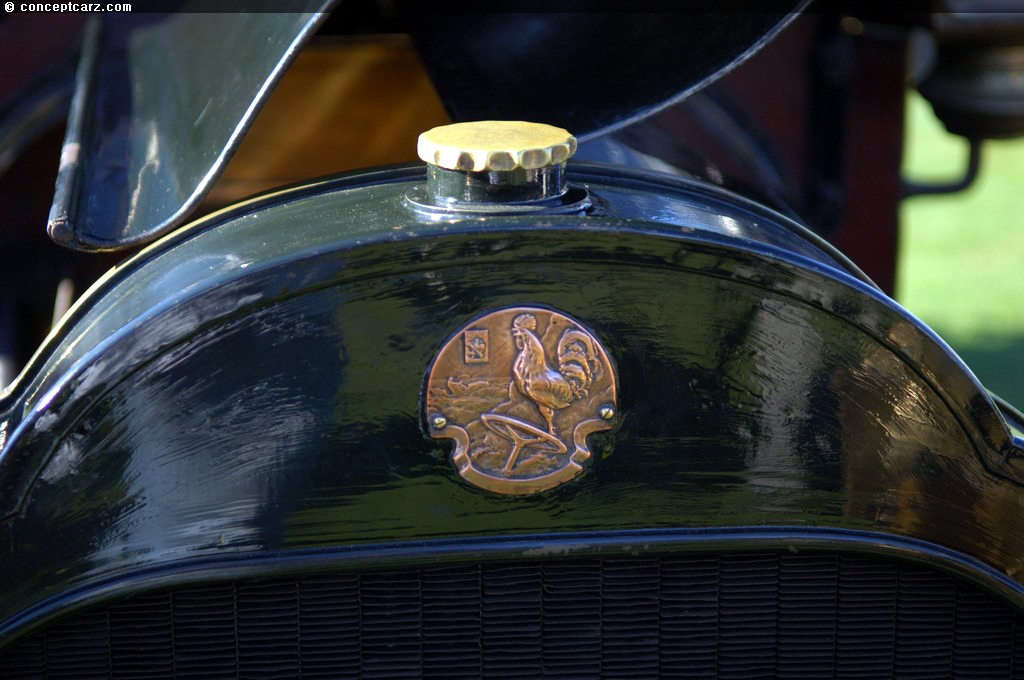 1907 Niclausse TYPE S