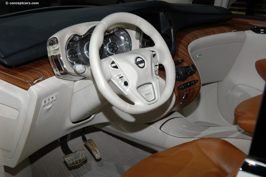 2008 Nissan FORUM Concept