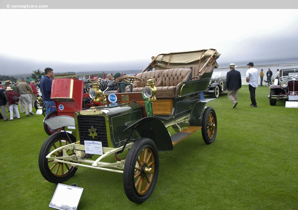 1904 Northern Touring
