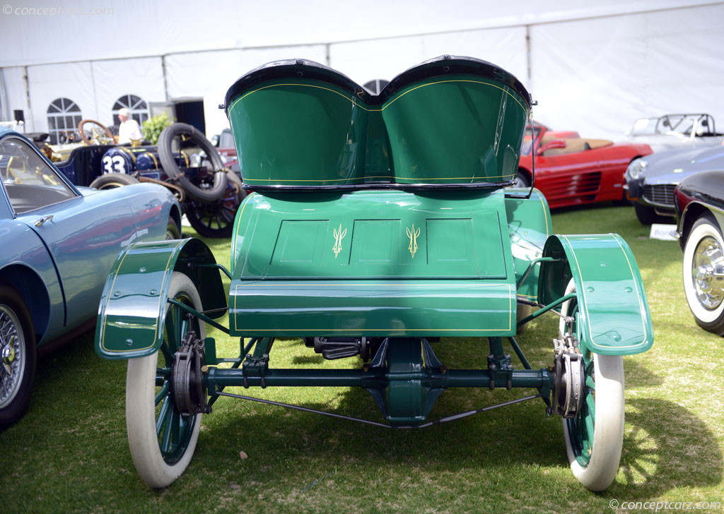 1904 Oldsmobile Model N background image