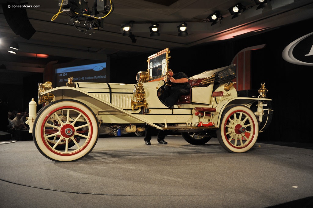 1912 Packard Model 1-48 background image