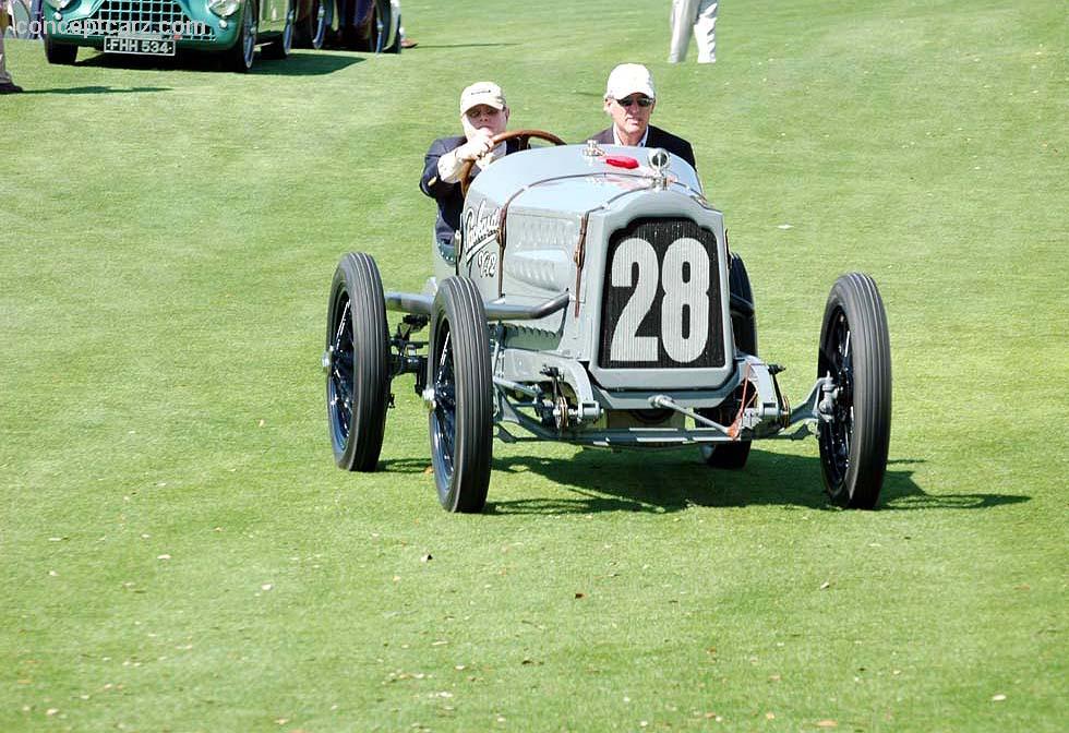 1916 Packard Twin Six Racer