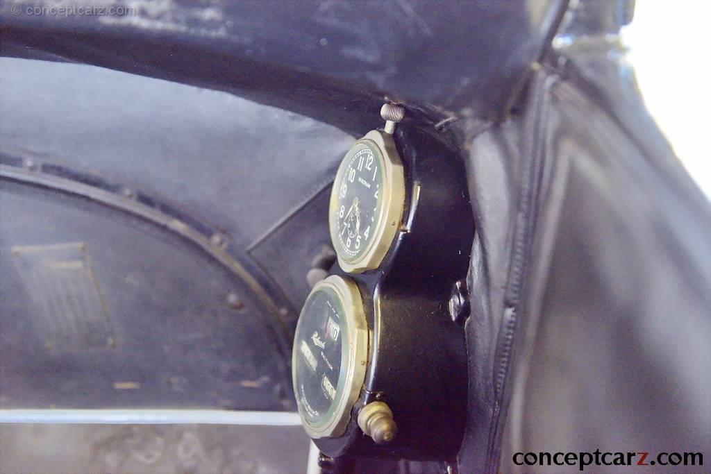 1917 Packard Twin-Six