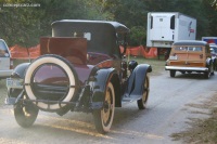 1922 Packard Twin Six Model 335