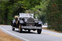 1931 Packard Model 845