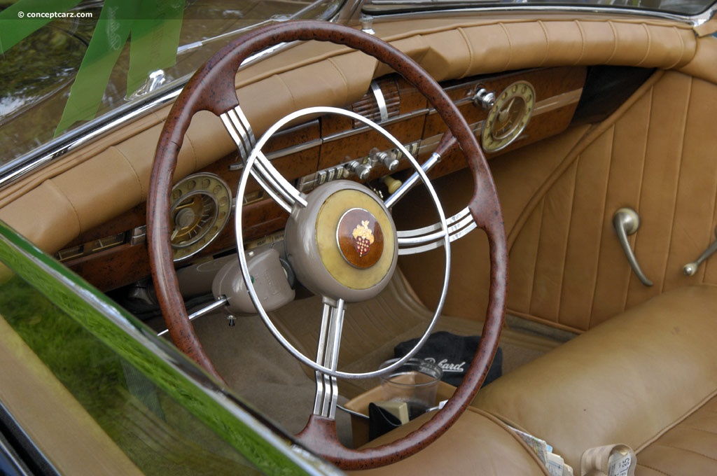 1940 Packard Custom Super-8 One-Eighty