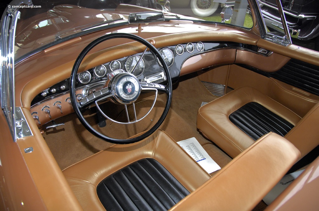 1954 Packard Panther Daytona Concept