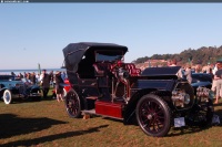 1905 Panhard Type Q