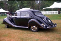 1936 Panhard Dynamic X76