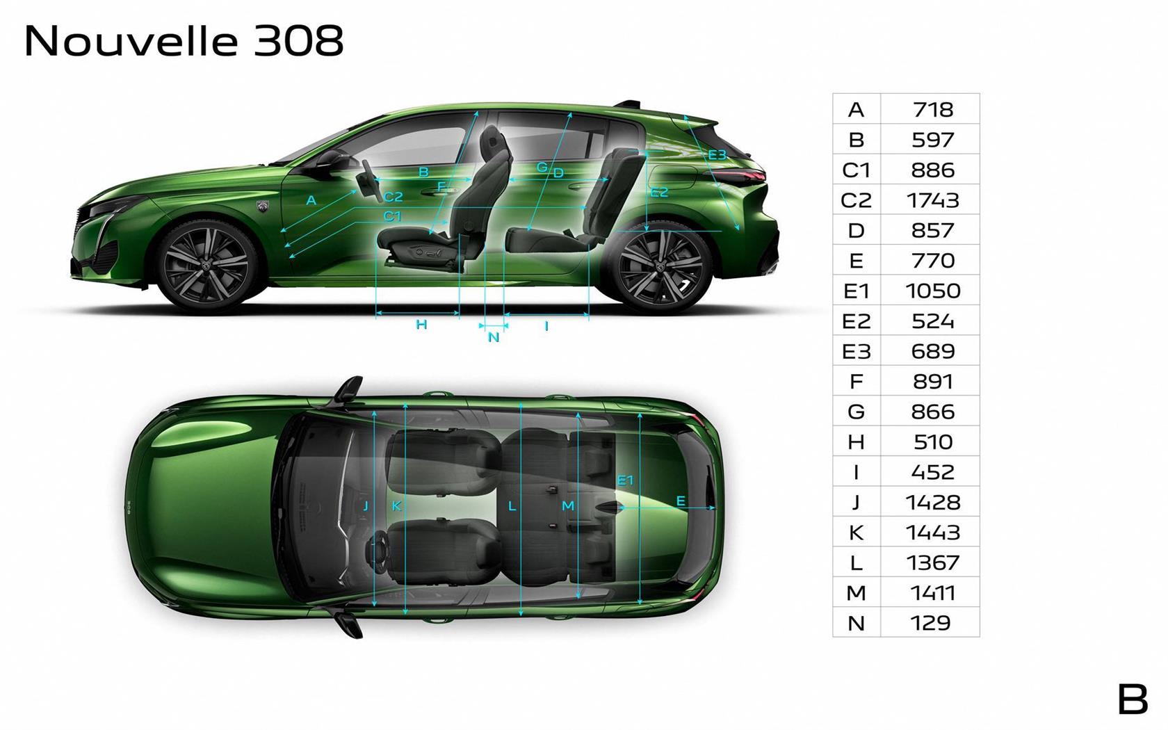 2021 Peugeot 308