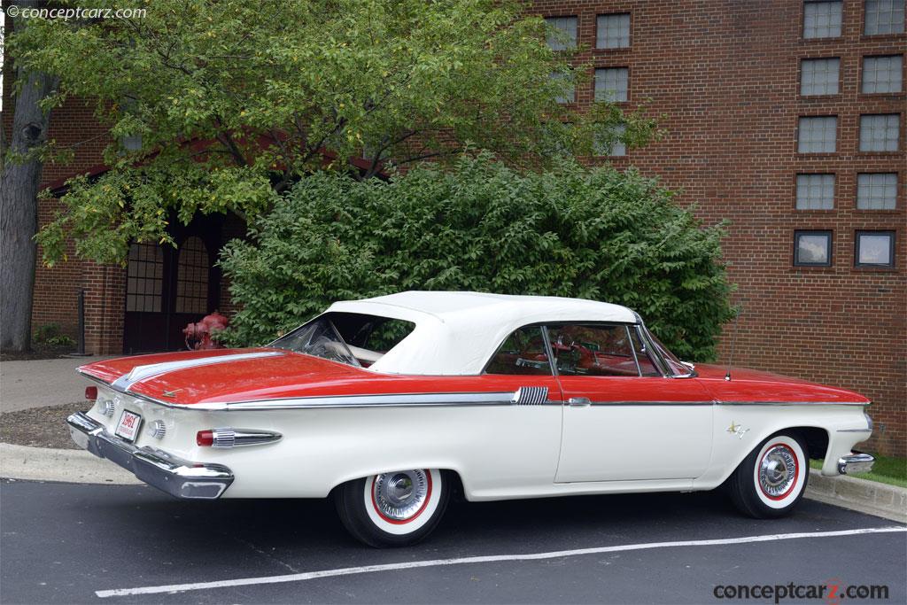 1961 Plymouth Fury