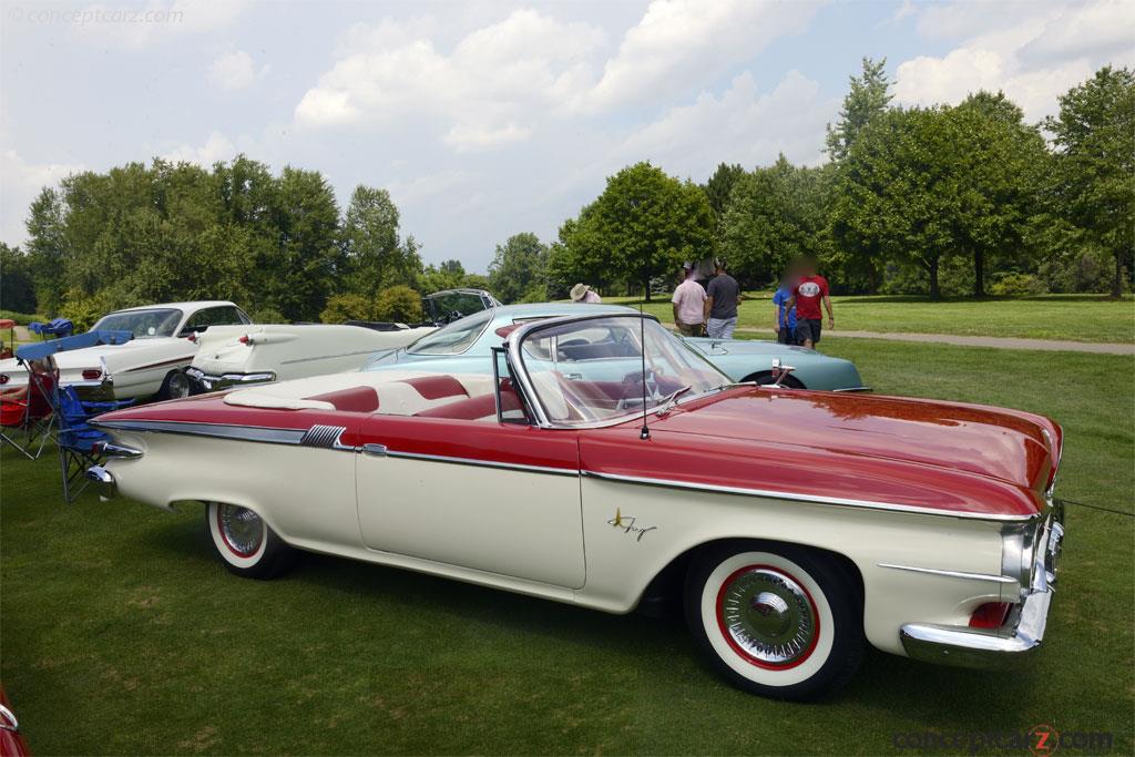 1961 Plymouth Fury