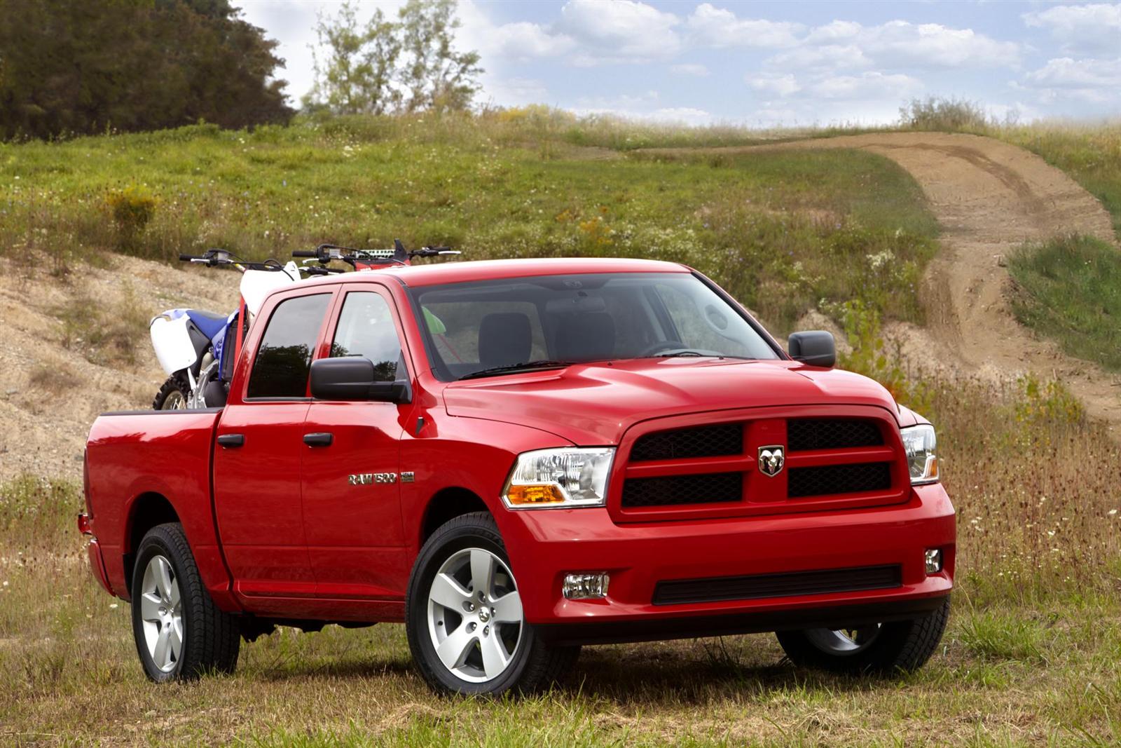 2012 Ram 1500