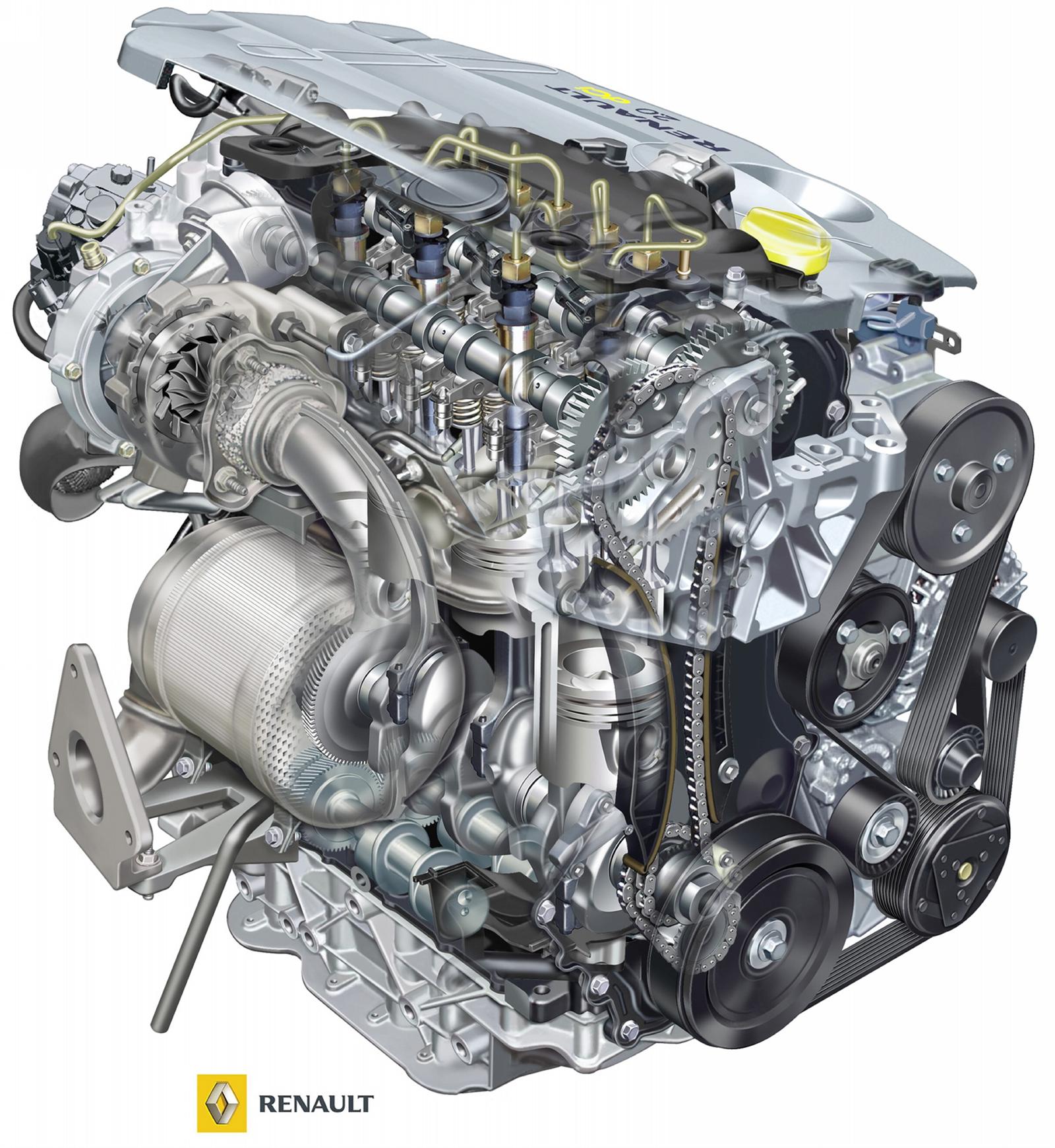 Renault 2.5. Мотор m9r 2.0 DCI. Двигатель Рено Лагуна m9r. Рено мотор 2.0 дизель. R9m 1.6 DCI 130л.с.