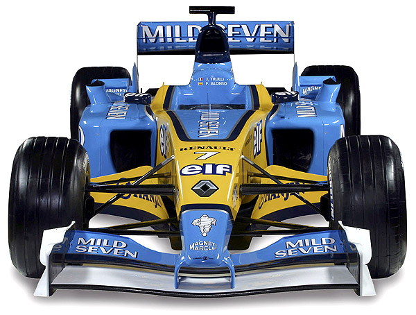 2003 Renault Formula 1 Season