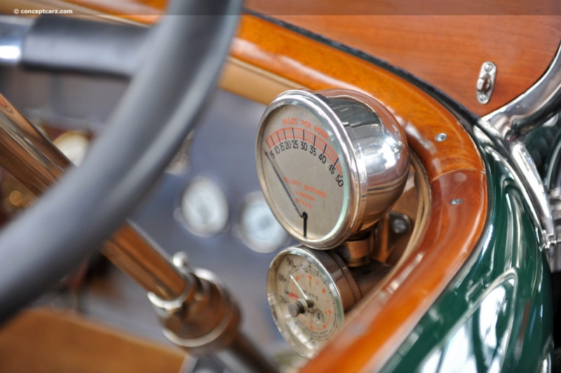 1913 Rolls-Royce Silver Ghost