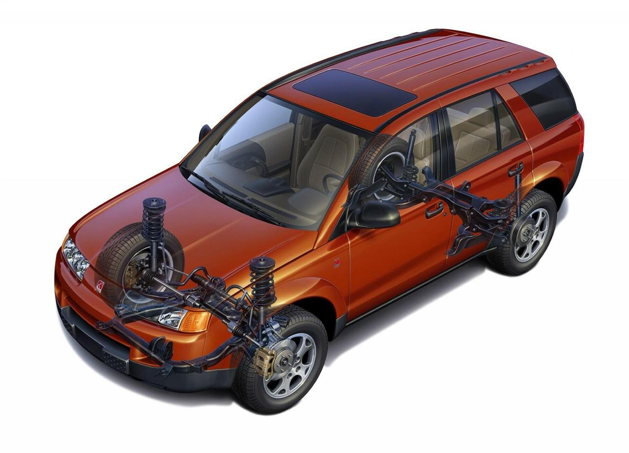 2002 Saturn VUE