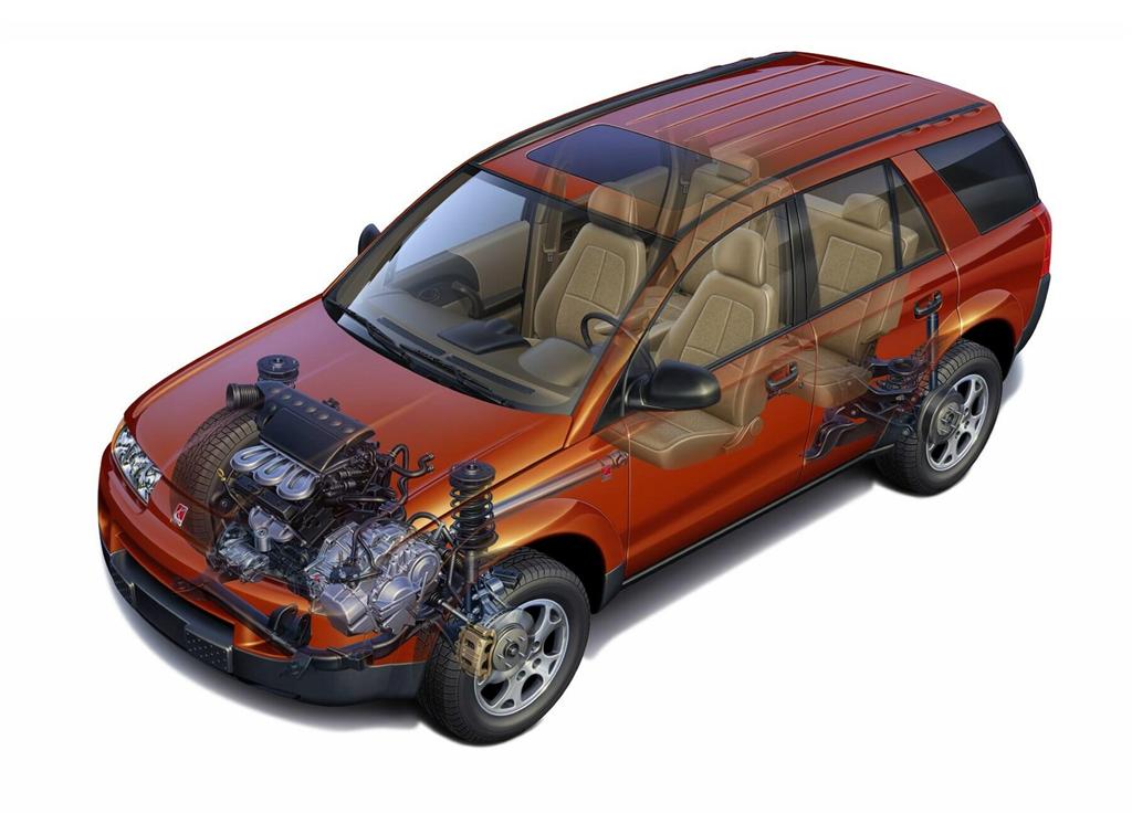 2002 Saturn VUE