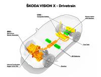 2018 Skoda Vision X Concept