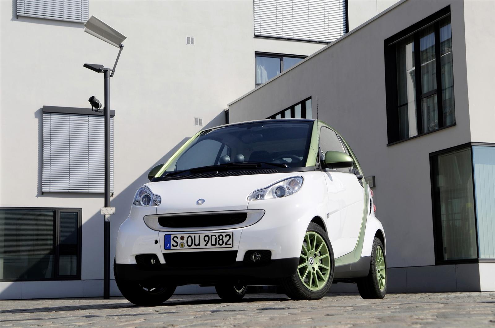 2010 Smart forTwo Electric Drive Concept