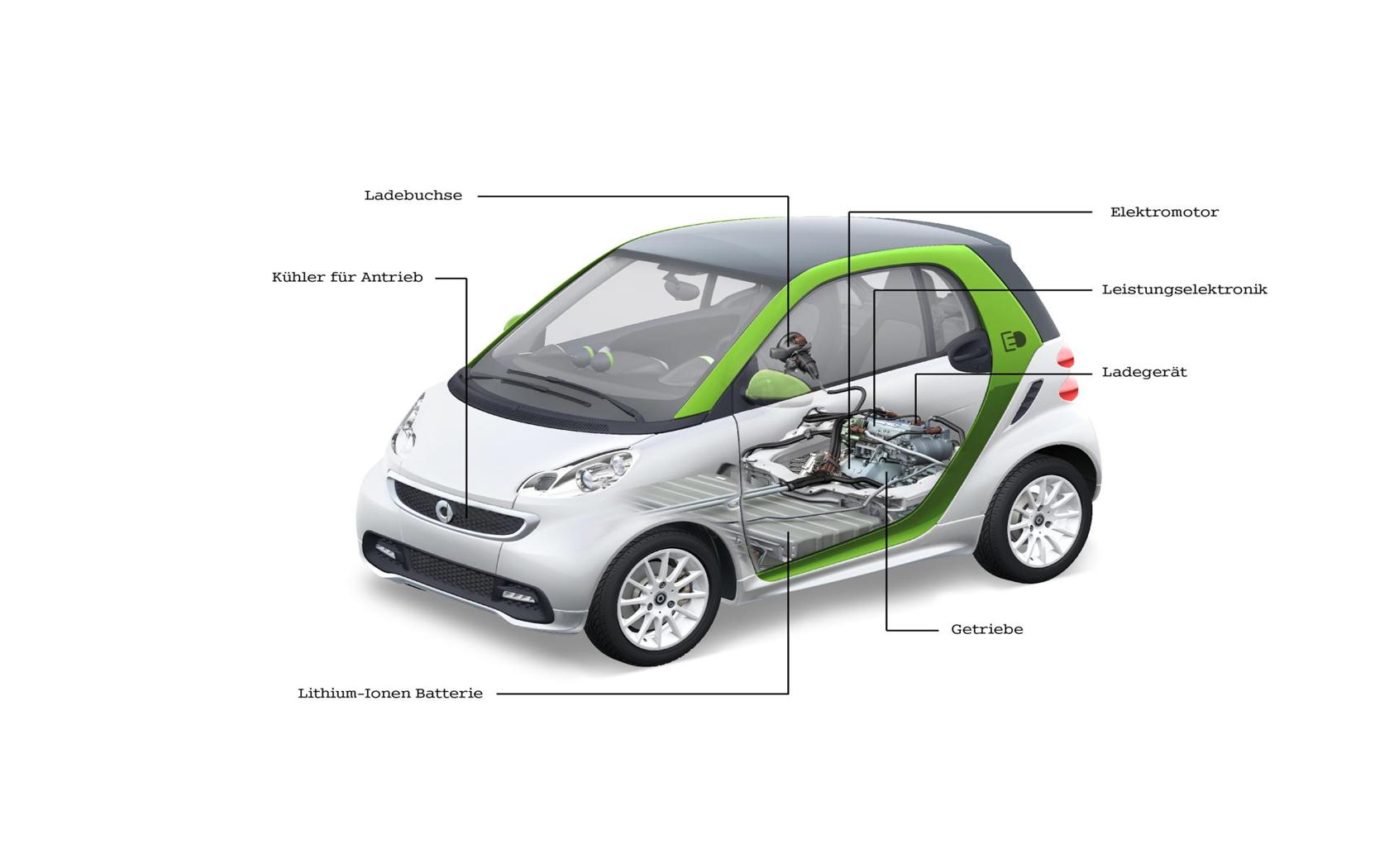 2012 Smart fortwo Electric Drive