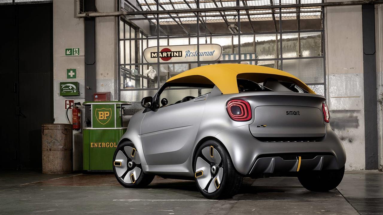 2019 Smart forease+