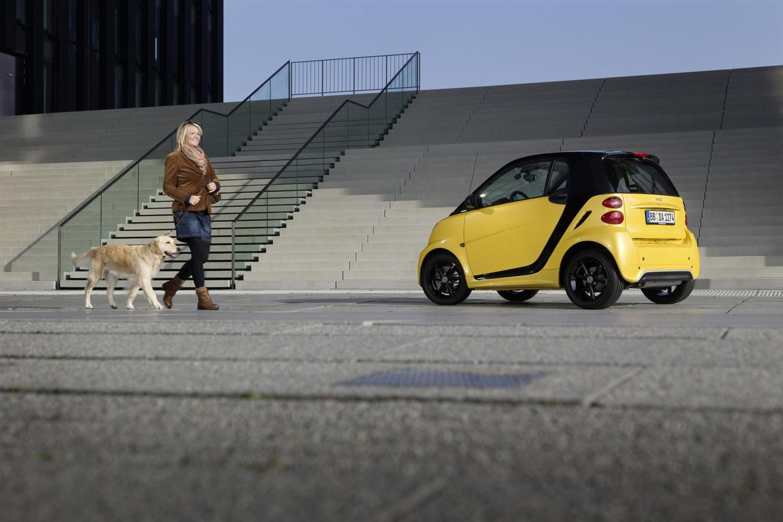 2013 Smart fortwo cityflame Edition