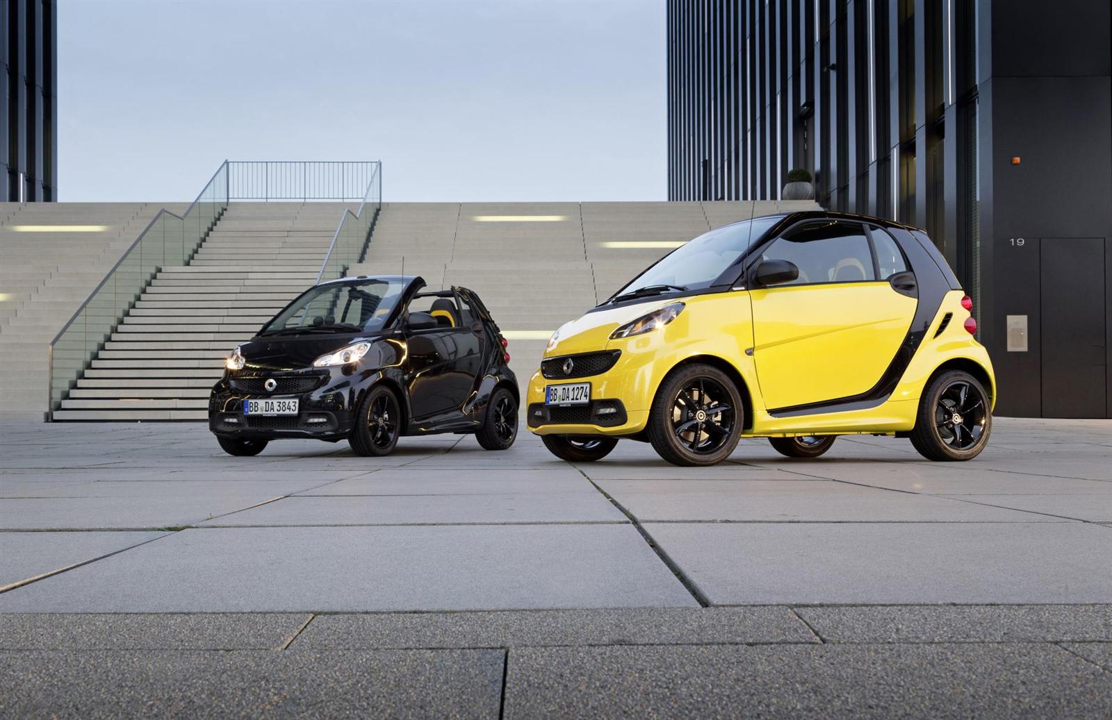 2013 Smart fortwo cityflame Edition