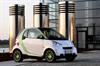 2010 Smart forTwo Electric Drive Concept