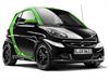 2012 Brabus Fortwo EV