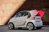 2013 Smart fortwo Jeremy Scott Concept