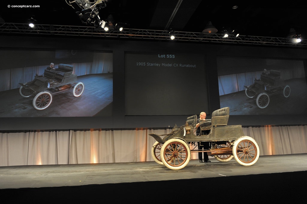 1905 Stanley Model CX background image