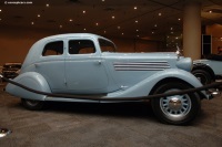 Studebaker 