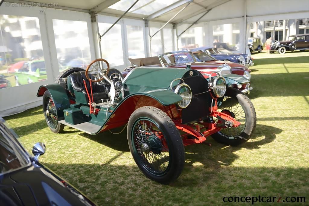 1913 Stutz Series B background image