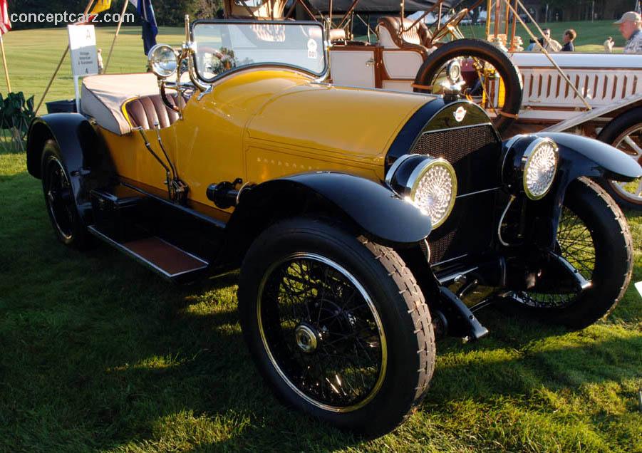 1920 Stutz Series H