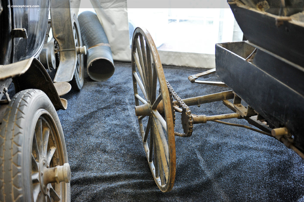 1908 Success Model C