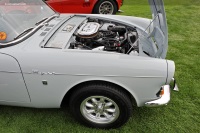 1964 Sunbeam Tiger