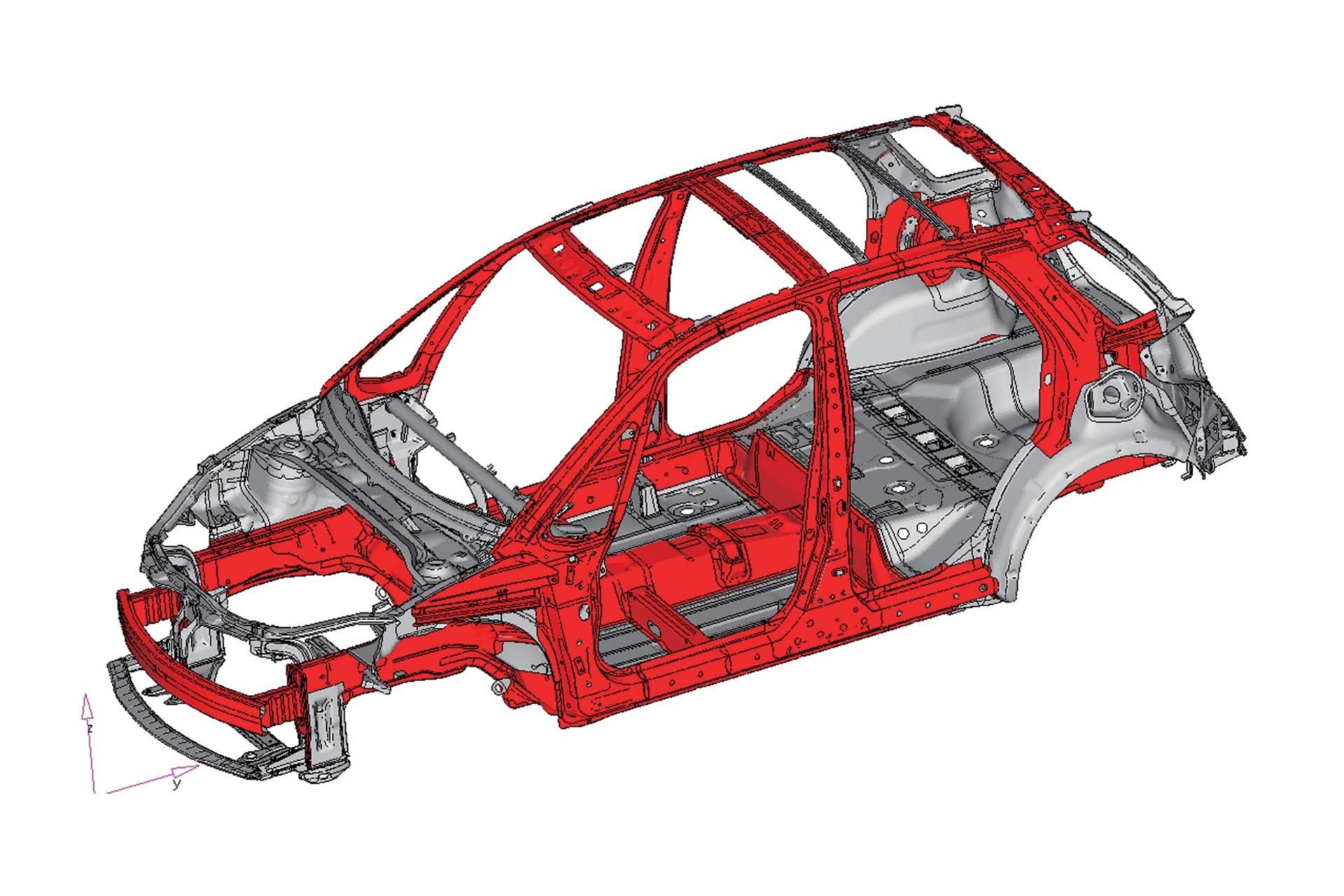 Кузовы или кузова. Кузов Suzuki sx4 204. Рама Suzuki SX 4. Suzuki sx4 силовые элементы. Сузуки sx4 рамный или нет.