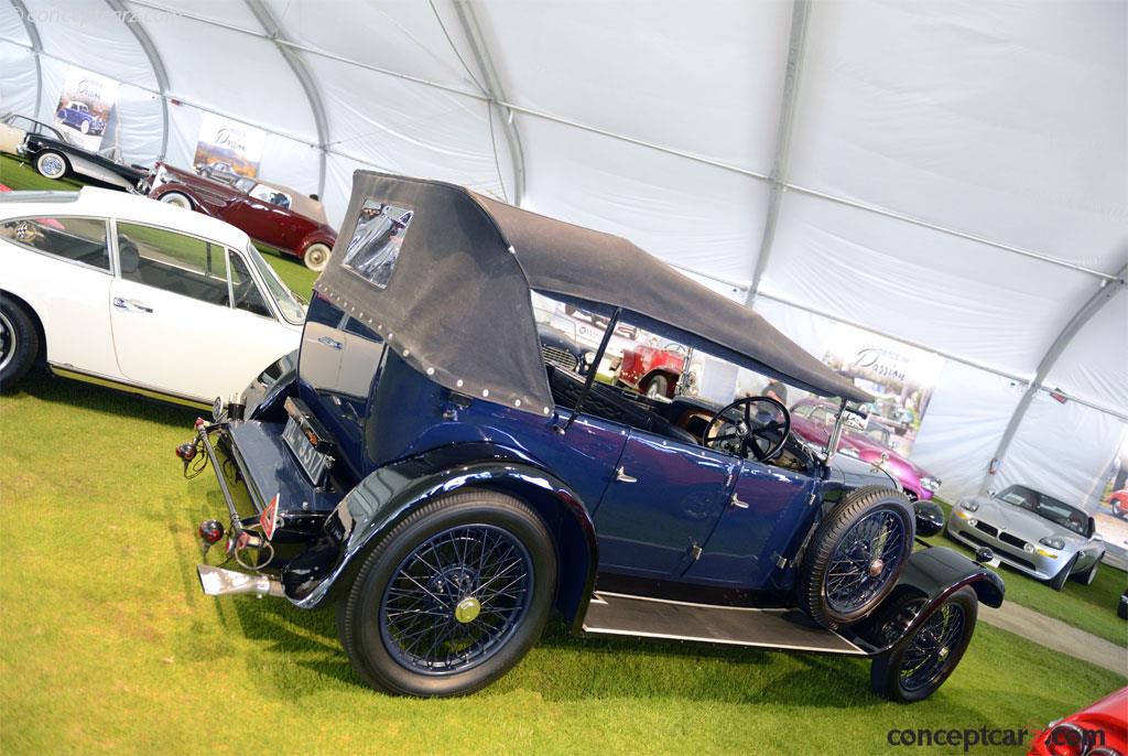 1929 Talbot Type AG 14/45