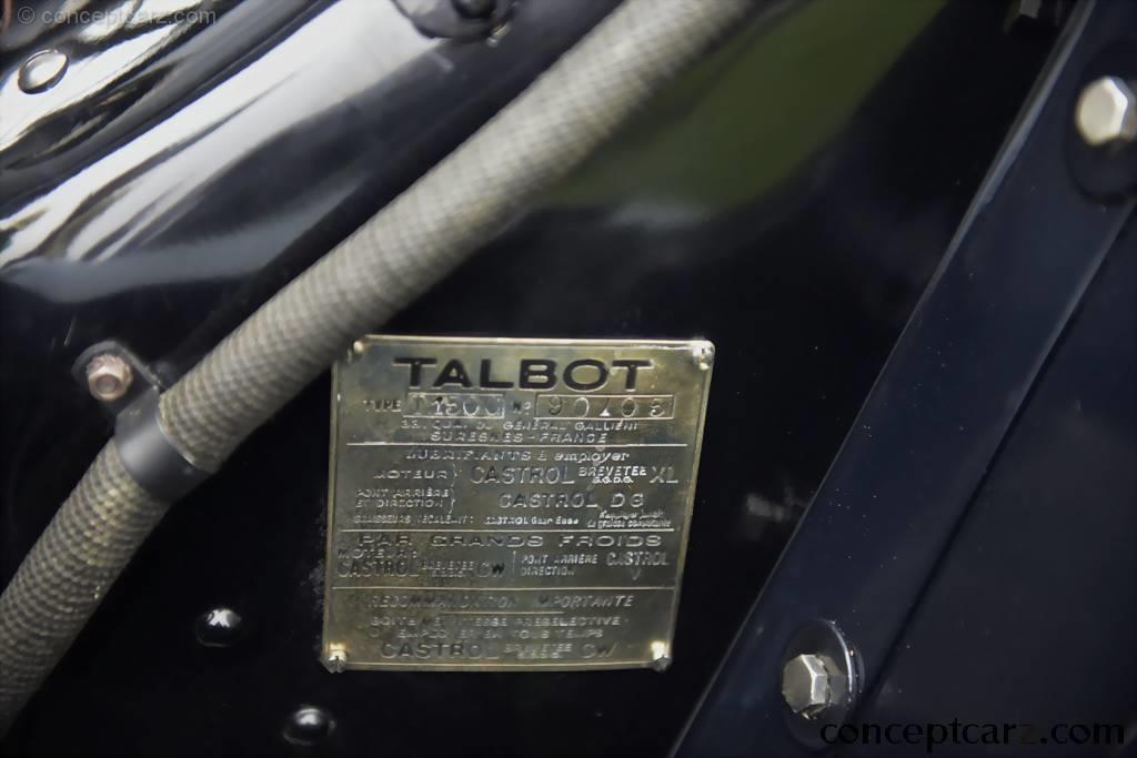 1937 Talbot-Lago T150C SS