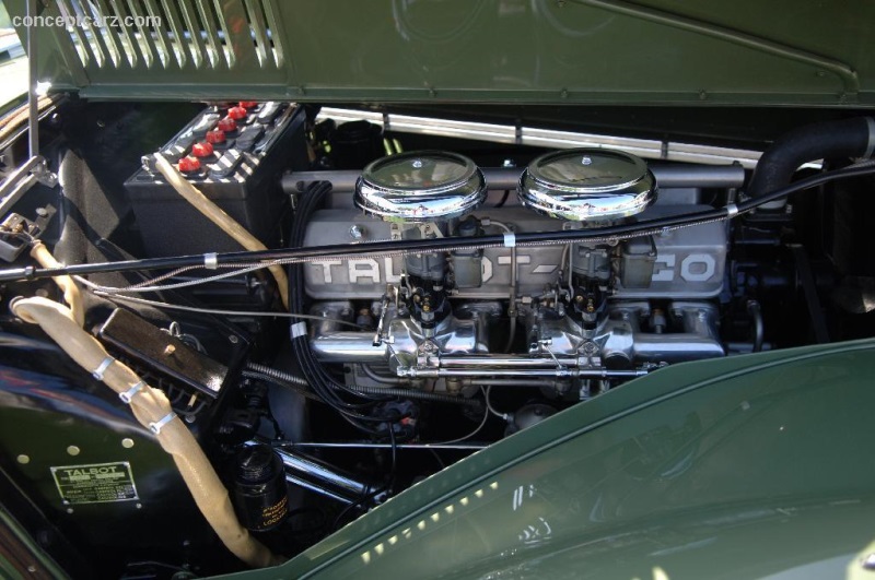 1948 Talbot-Lago T-26