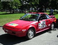 1987 Toyota MR2