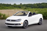 Volkswagen Eos Monthly Vehicle Sales