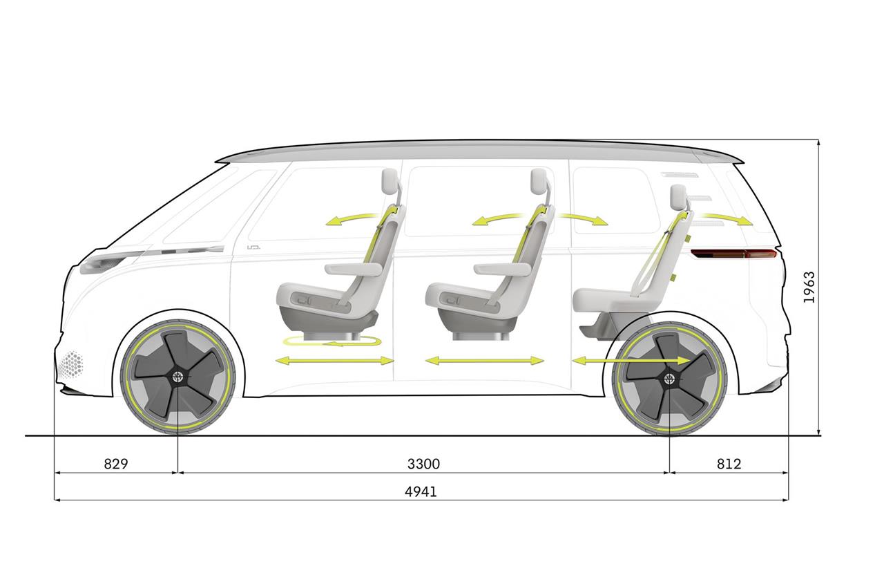 2017 Volkswagen I.D. BUZZ Concept