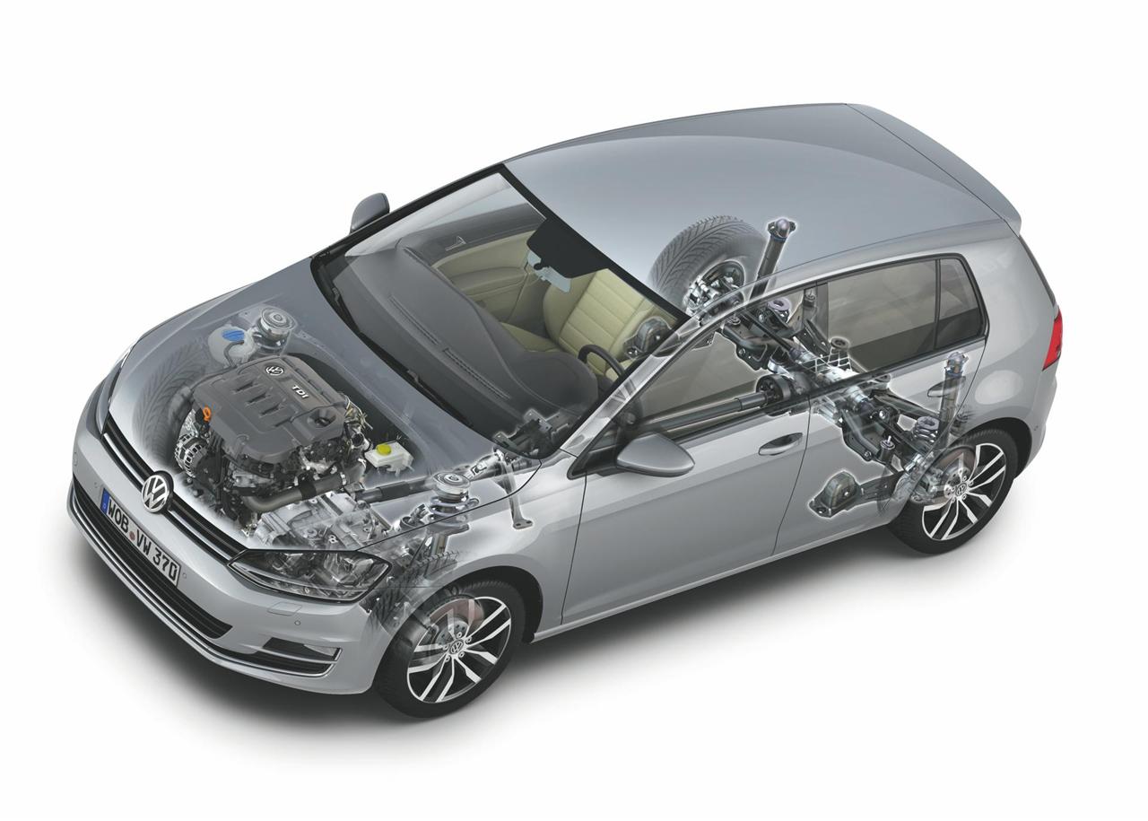 2013 Volkswagen Golf 4Motion