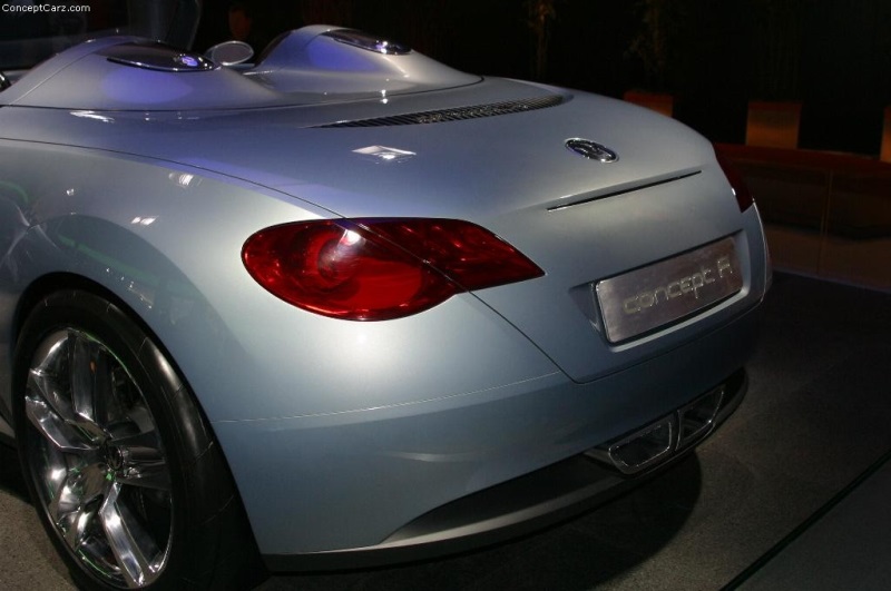 2004 Volkswagen Concept R