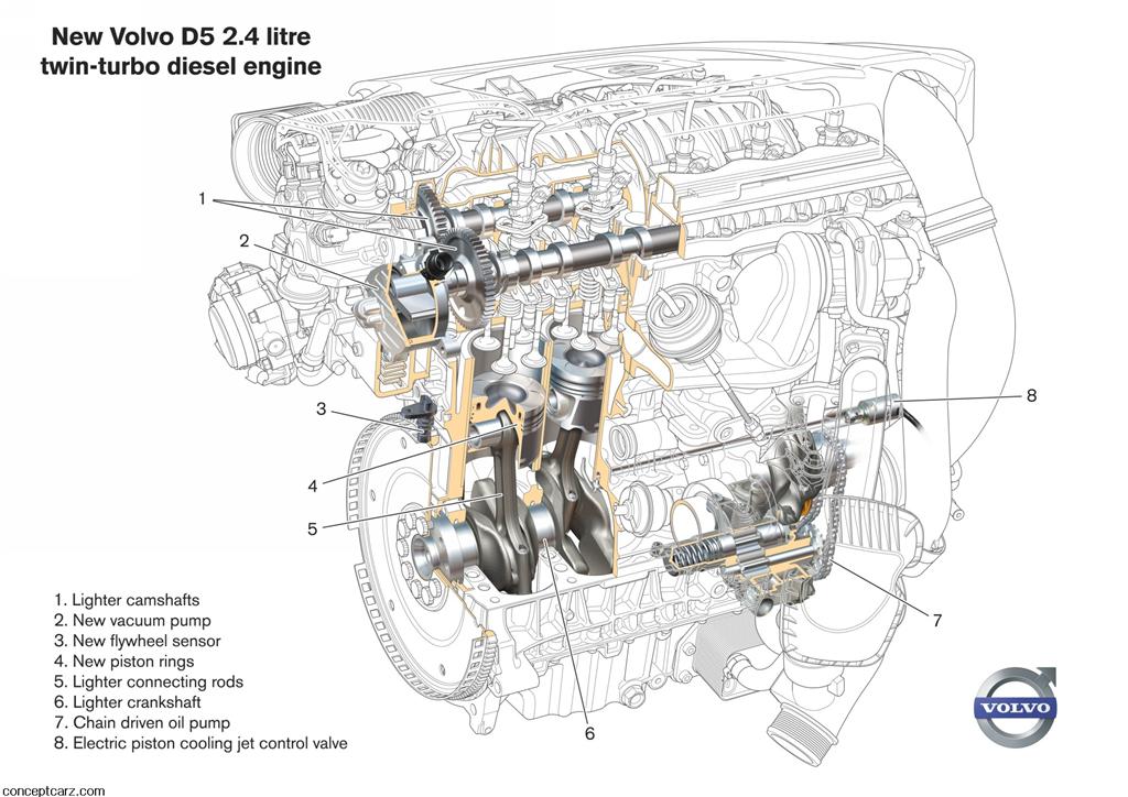 2012 Volvo XC70