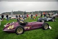 1963 Watson Indy Roadster