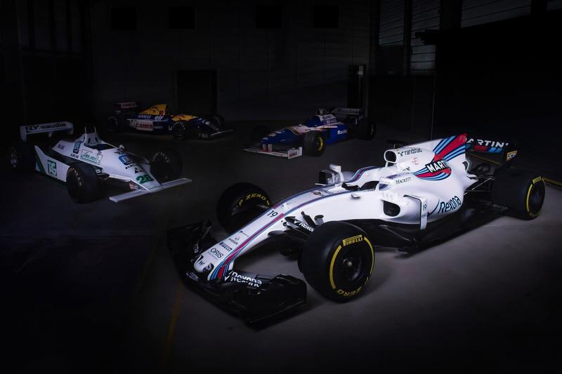 2017 Williams FW40